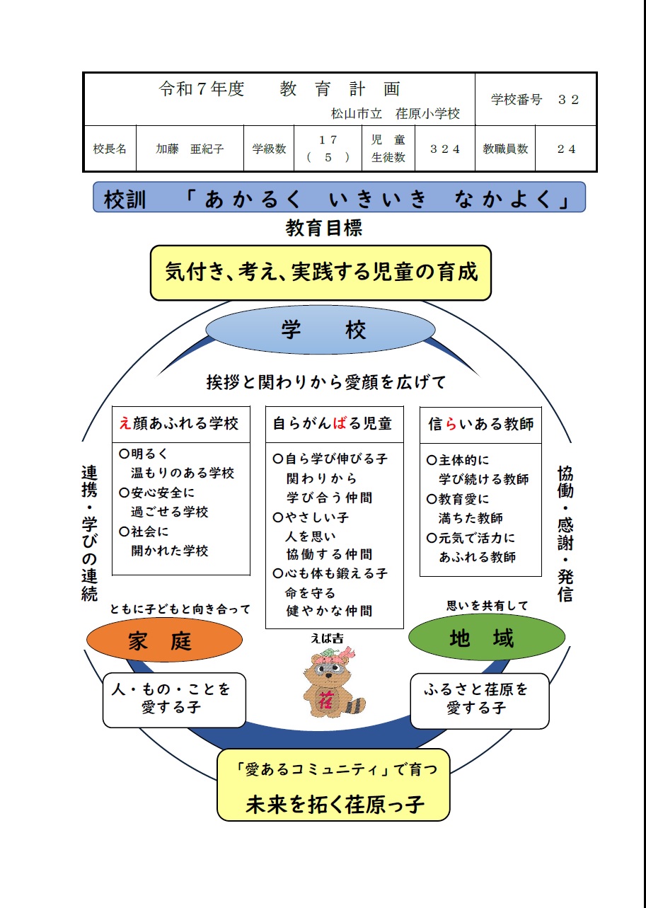 R7教育計画1