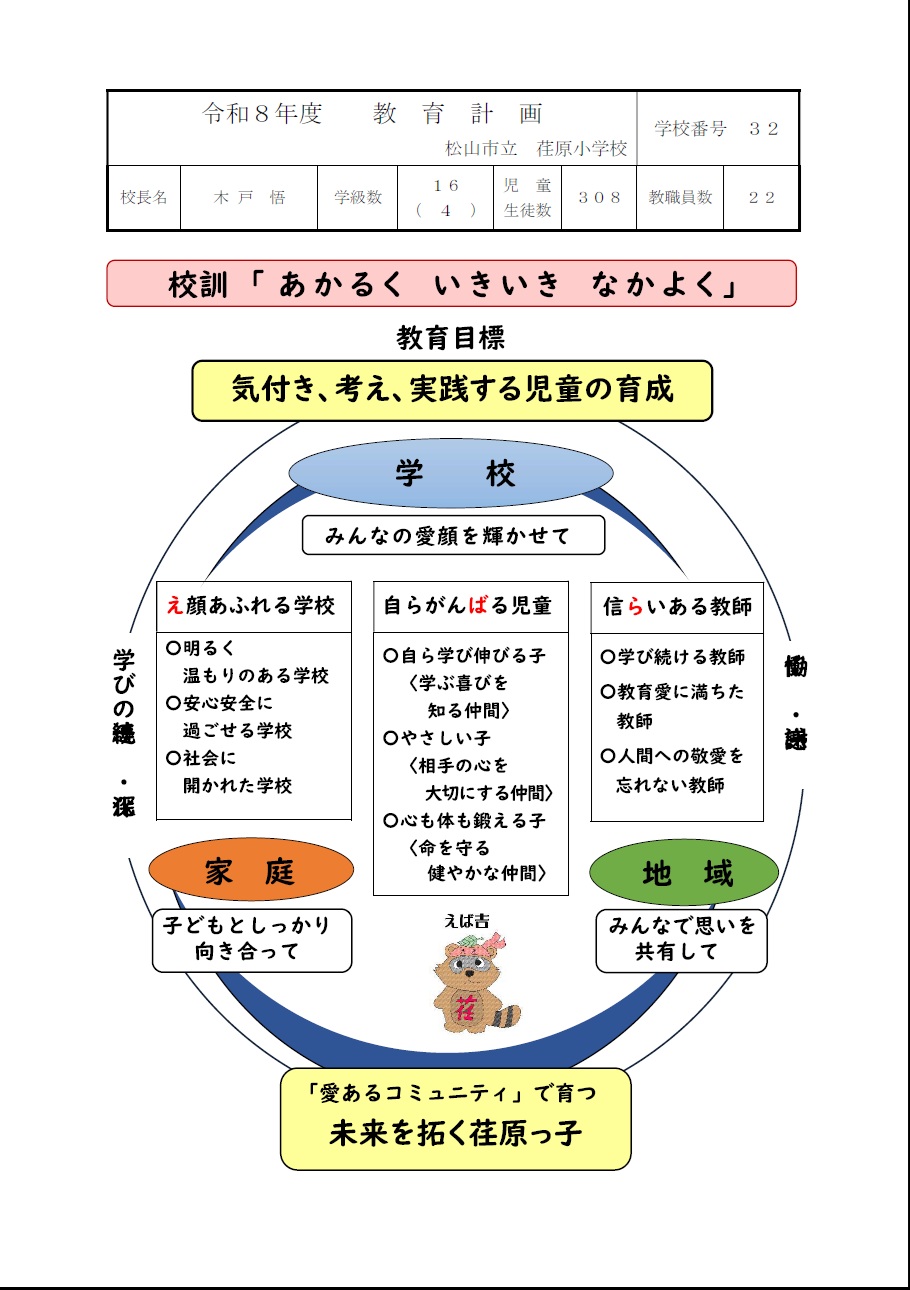 R8教育計画1